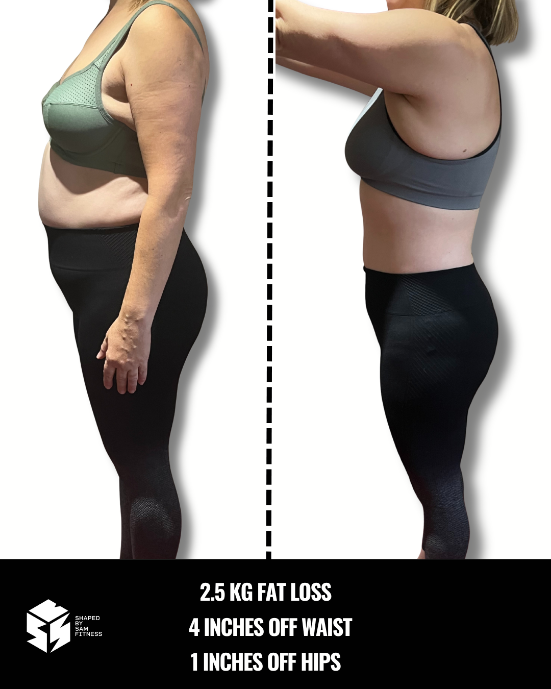 Client transformation — 2.5kg fat loss, 4 inches off waist